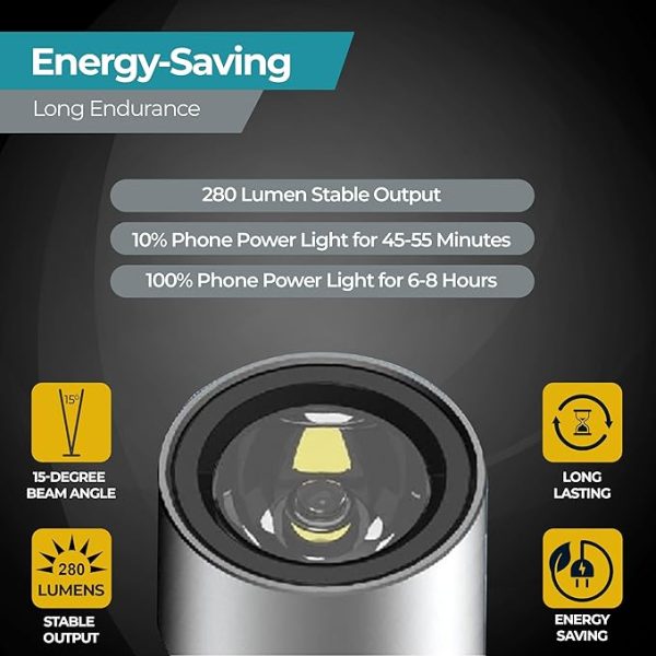 LumiPlug features