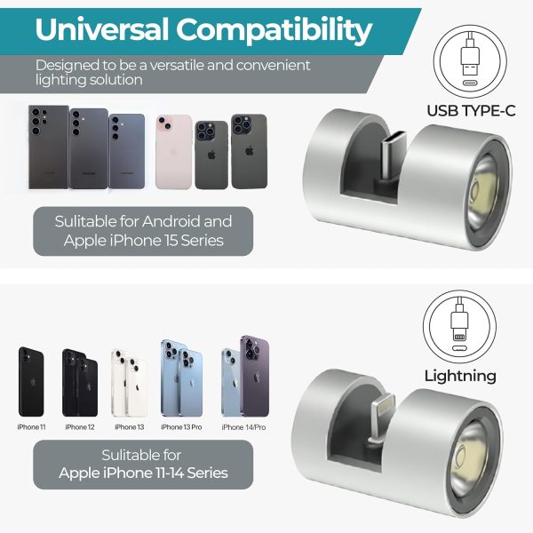 LumiPlug features