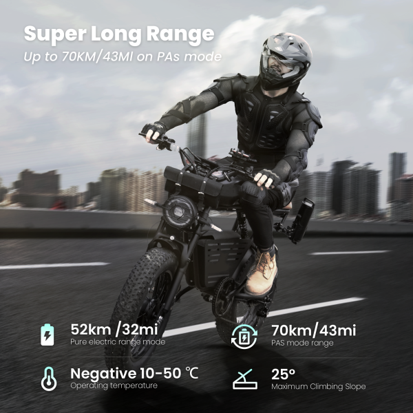 Ebike EM-04 Features