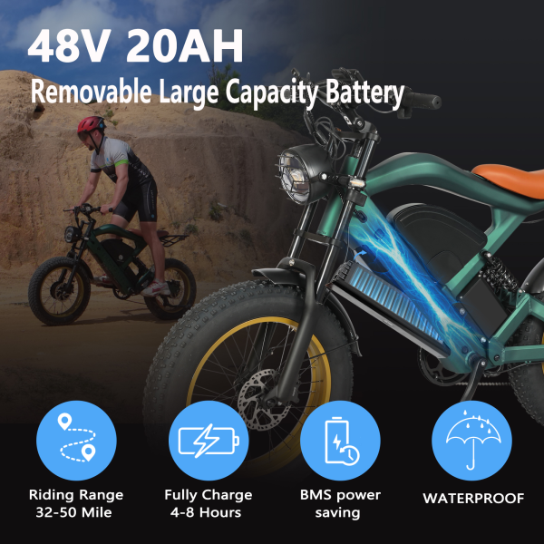 Ebike EM-05 Features