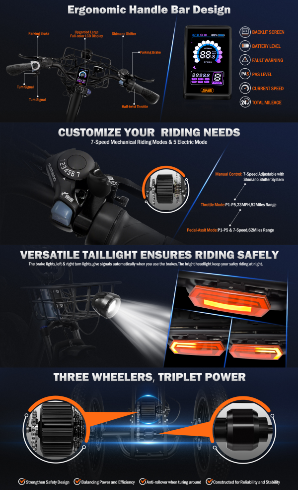 Ebike ET-01 Features