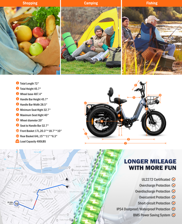 Ebike ET-01 Features