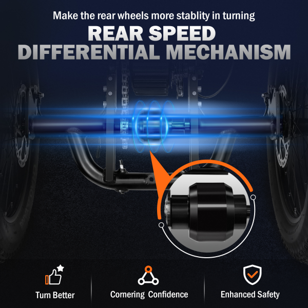 Ebike ET-01 Features